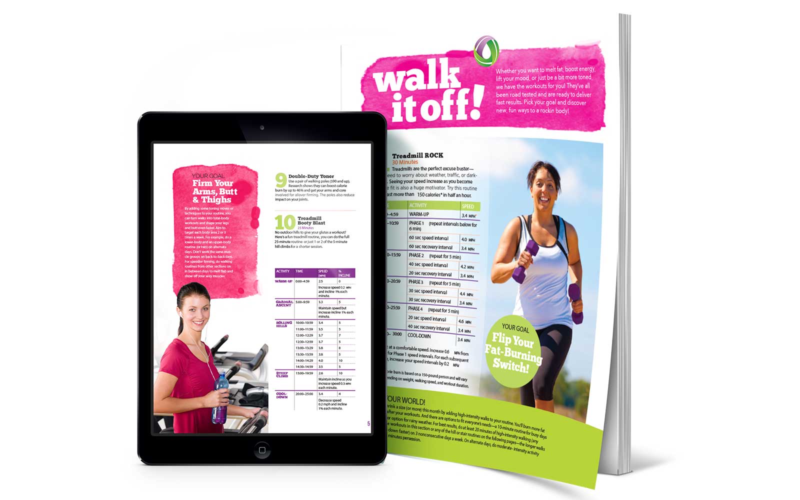 Walk it OFF Exercise Plan - Nutracelle