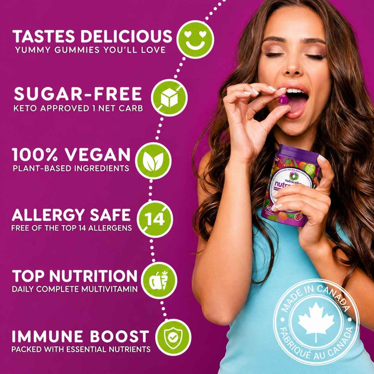 Nutramin Adult Multivitamin Gummies 🇨🇦