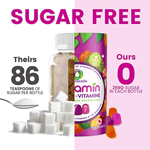 Nutramin Adult Multi Gummies 🇨🇦 - Nutracelle
