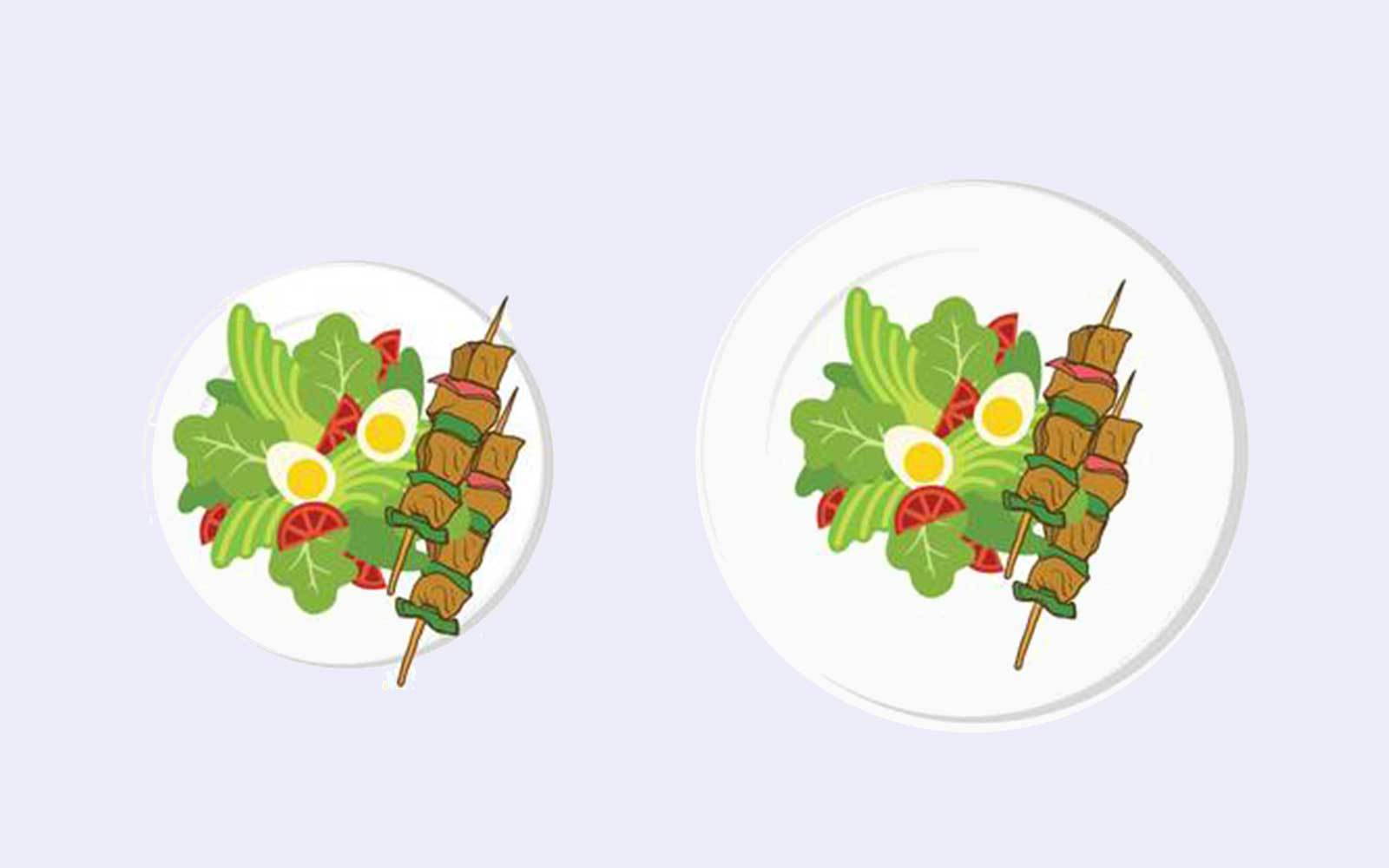 Measuring and estimating portion sizes