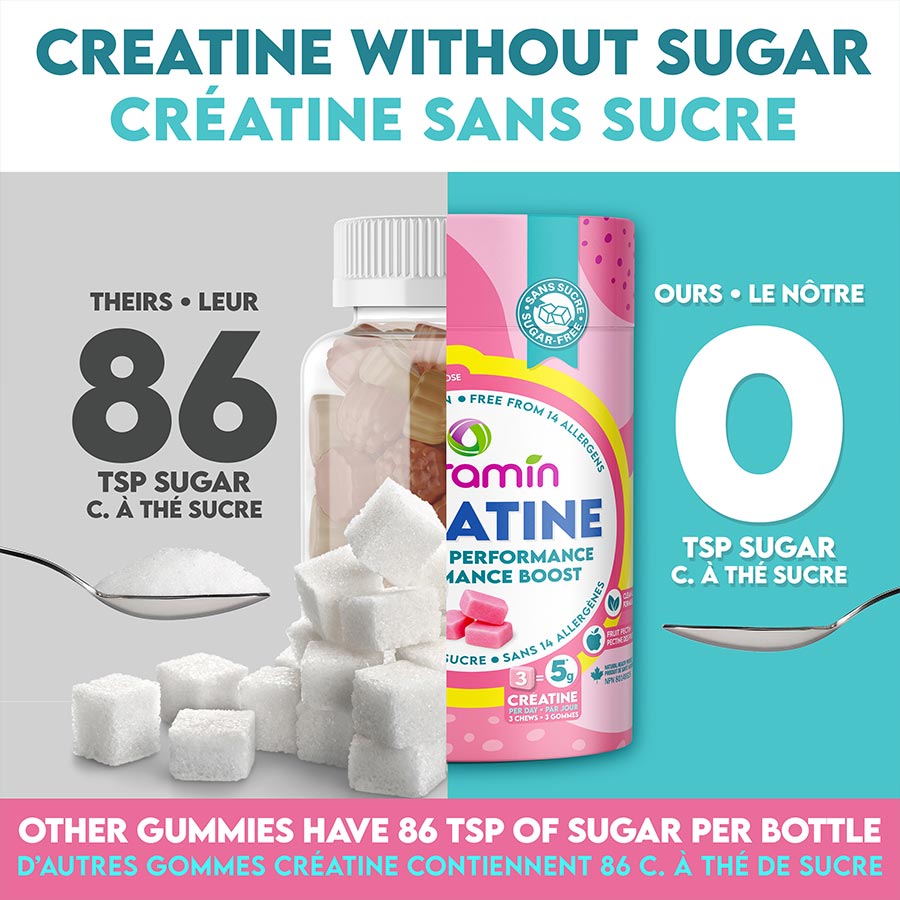 Creatine Chew 5g 🇨🇦