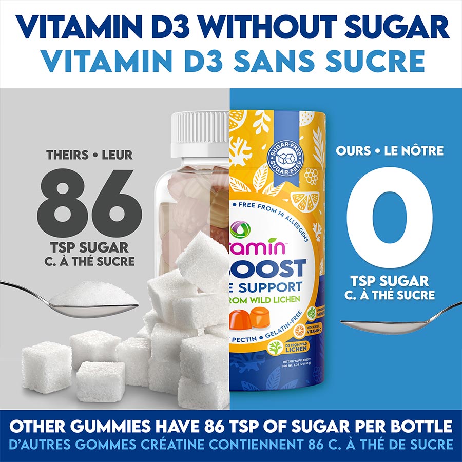 D3 Boost for Adults
